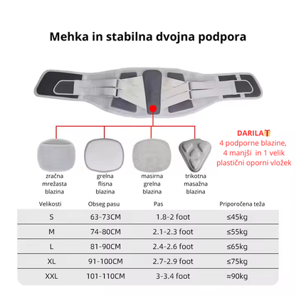 Ergonomski lumbalni pojas